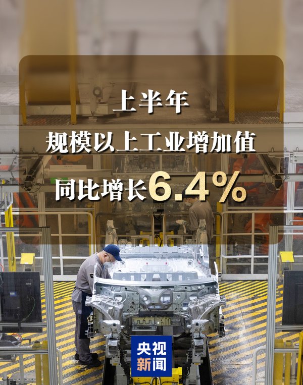 钱程速配 今年上半年规模以上工业增加值同比增长6.4% 展现出较强韧性